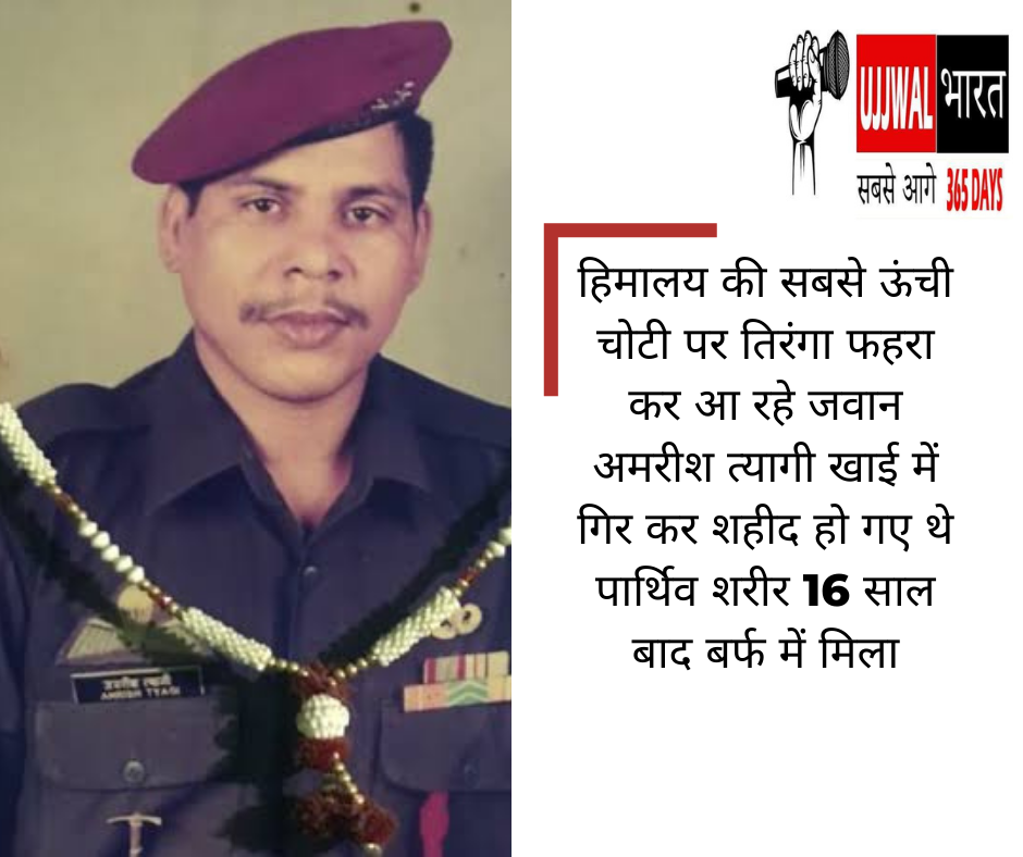 Amrish Tyagi