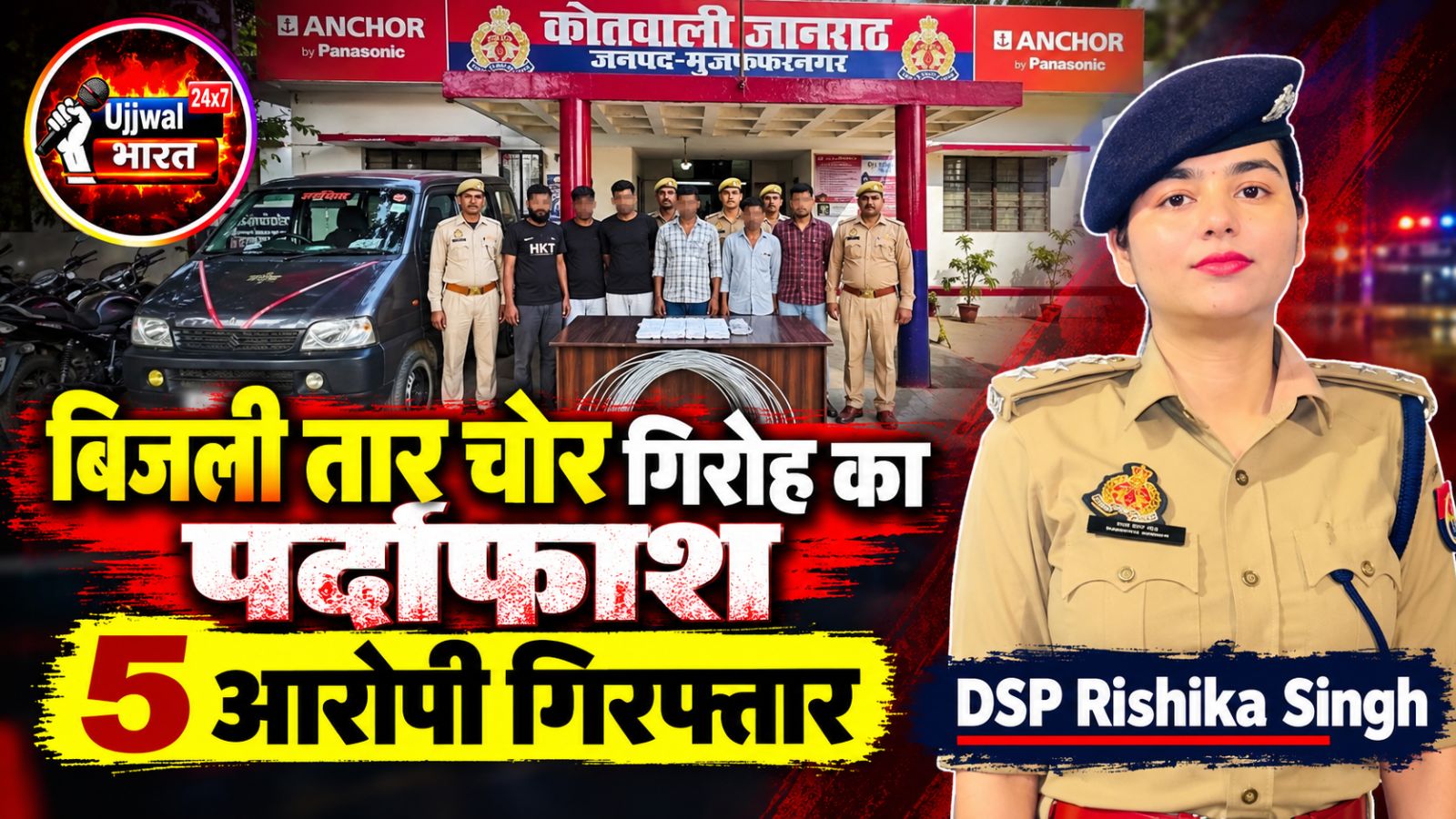 मुजफ्फरनगर: बिजली तार चोरी करने वाले गिरोह का पर्दाफाश, 5 आरोपी गिरफ्तार; 7 बंडल तार और 3 तमंचे बरामद